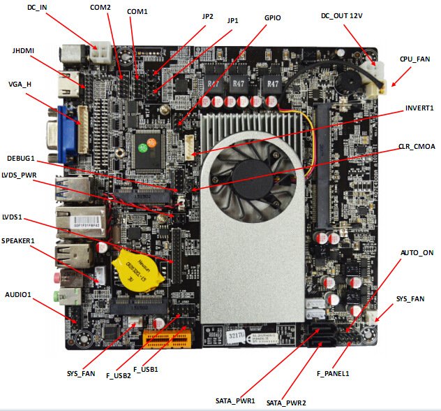 mainboard
