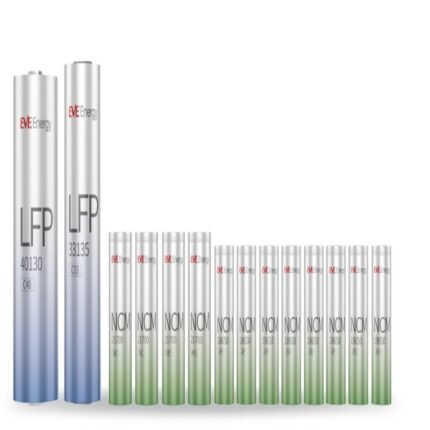 Cylindrical battery 1025065